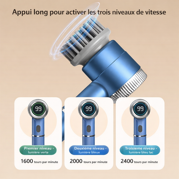 Brosse Électrique Rotative Pro